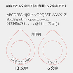  第5張的照片