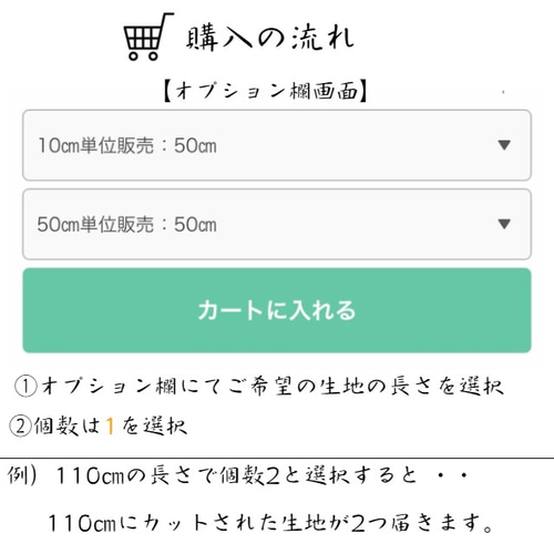 生地カット販売説明】初めての方はこちらをご覧下さい。 生地 仕立て屋 