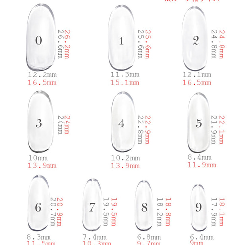 ネイルチップサイズ表✩ ネイルチップ（つけ爪） Ru 通販｜Creema  