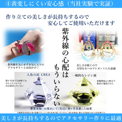 UV-LEDレジン液「人魚の涙」CREA（クレア）100g 6枚目の画像