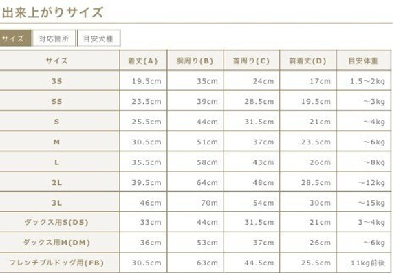 ブラック×グレーのブルゾン　大型犬可　今季分販売開始 3枚目の画像