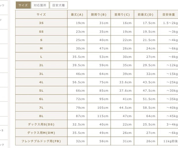 ブラウンチェックのタンクトップ☆サイズオーダー 3枚目の画像