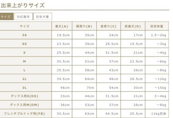 グレードットのブルゾン☆はる様オーダー専用 3枚目の画像