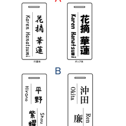  第4張的照片