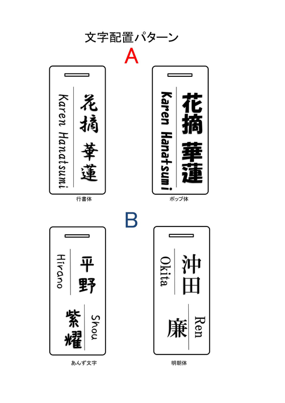  第4張的照片