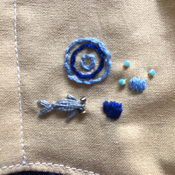 刺繍入り立体マスク☆夏祭り 2枚目の画像