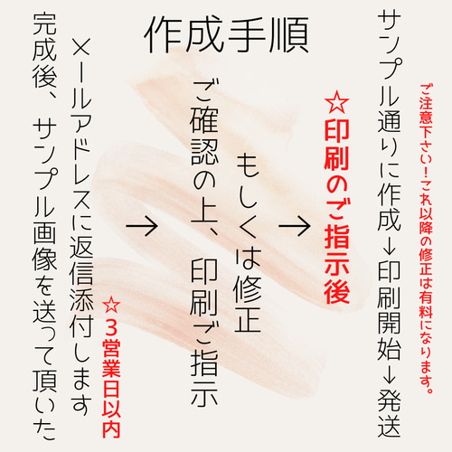オリジナルミンティア 結婚式 プチギフト フルオーダー 景品 写真入り 