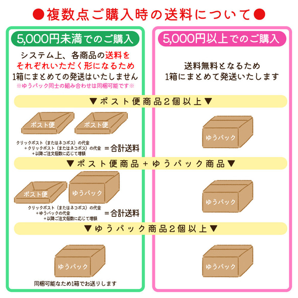 【～11/30(火)まで】クッキー＆焼き菓子詰め合わせ缶（クッキー缶）/ゆうパックでのお届け 8枚目の画像