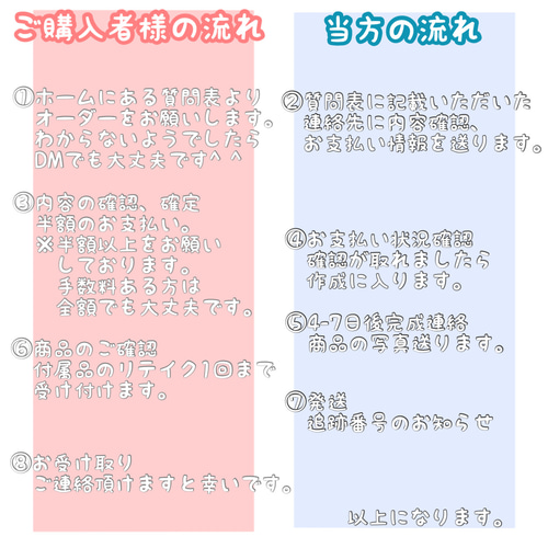 ぬい服 オーダーのご依頼・ご質問ページ ぬい服 オーダーのご依頼・ご質問ページ 質問専用ページ✩︎⡱