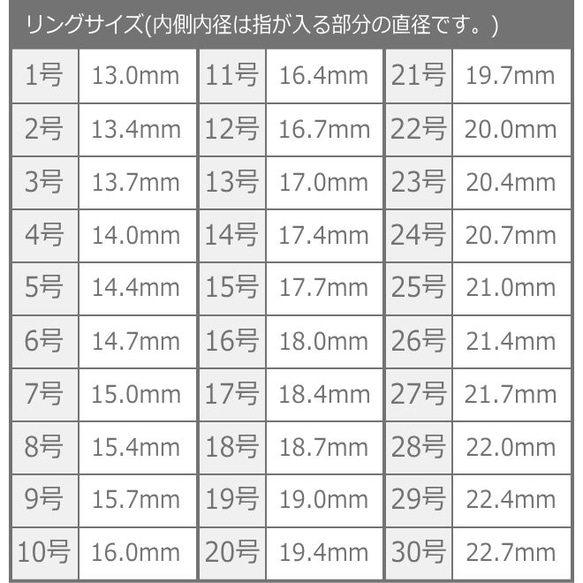 シルバーリング 指輪 ピンキーリング 親指リング シンプル 槌目加工 凹凸 デコボコ 9枚目の画像