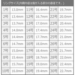 シルバーリング 指輪 ピンキーリング 親指リング 幅3.3mm 甲丸 シンプル 槌目加工 10枚目の画像