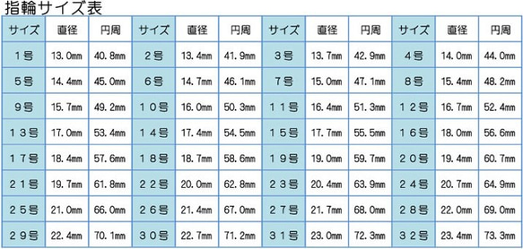 [國內免費送貨：定制] 木質和皮革戒指 RING 0084 第5張的照片