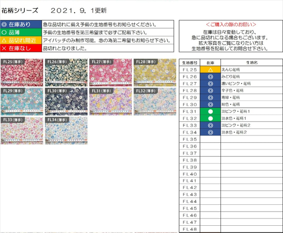  第2張的照片