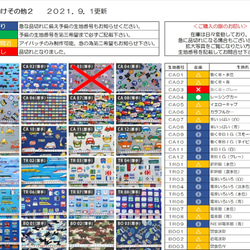  第7張的照片