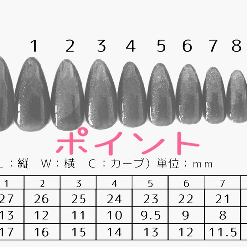 サイズ確認用チップ サイズ確認用チップ ネイルチップ（つけ爪） ml 通販 12700946｜Creema