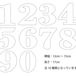 数字切り文字 Middle size 17cm タイプA 3枚目の画像