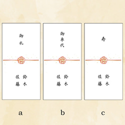  第2張的照片