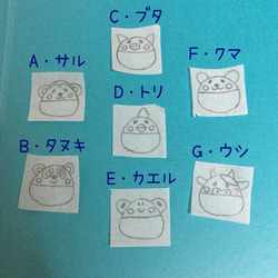  第2張的照片