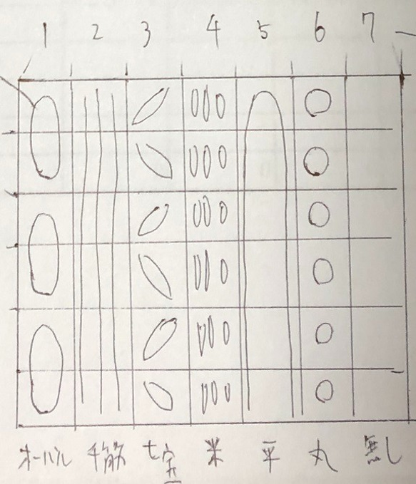 多文様タンブラー 3枚目の画像