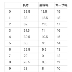 ネイルチップ/ゆめかわ/グラデ/空/星/韓国/ユニコーン/ピンク/水色/キラキラ/量産/地雷/ガーリー/月/パール/雲 9枚目の画像