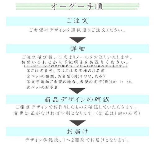 こたろう様 オーダーページ 縁遠い
