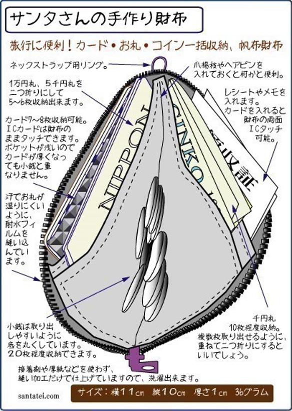 お洒落で機能的！小型軽量、カード・お札・コイン用先染め帆布財布　 茶系縞柄　茶ファスナー 5枚目の画像