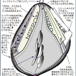 お洒落で機能的！小型軽量、カード・お札・コイン用先染め帆布財布　 茶系縞柄　茶ファスナー 5枚目の画像