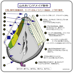 【薄い財布】倉敷帆布　カード・お札・小銭一括収納　二つ折り財布　 水色生地　青ファスナー 4枚目の画像