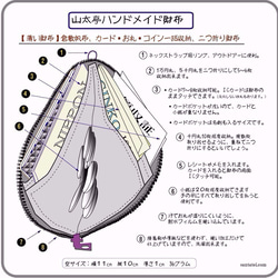 【薄い財布】倉敷帆布　カード・お札・小銭一括収納　二つ折り財布　 ピンク系生地　赤ファスナー 4枚目の画像