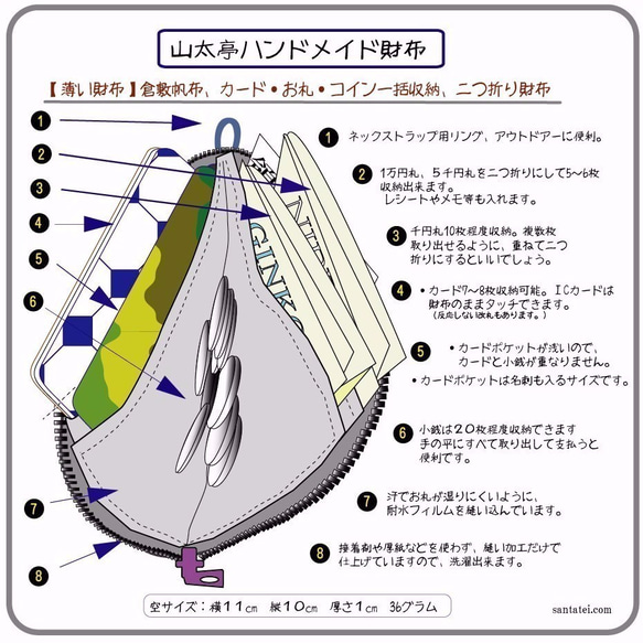 【薄い財布】倉敷帆布　カード・お札・小銭一括収納　二つ折り財布　 黄系格子　赤ファスナー 4枚目の画像