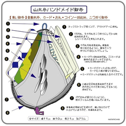 【薄い財布】倉敷帆布　カード・お札・小銭一括収納　二つ折り財布 紫系生地　赤ファスナー 4枚目の画像