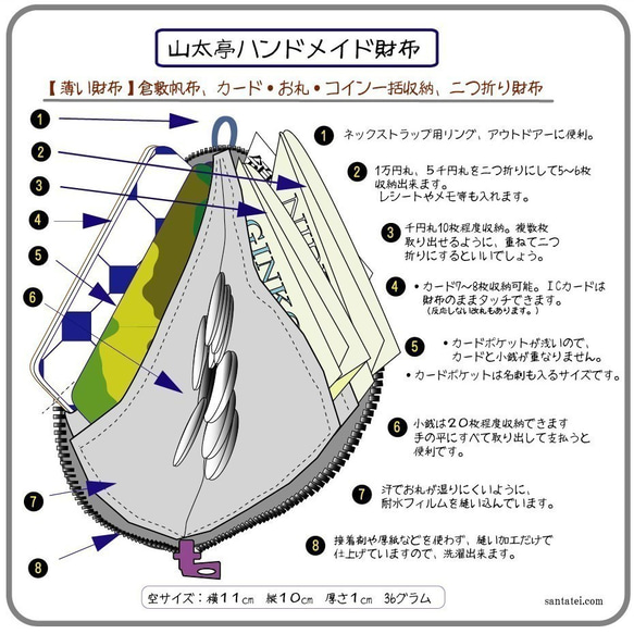 【薄い財布】倉敷帆布　カード・お札・小銭一括収納　二つ折り財布 紫系生地　赤ファスナー 4枚目の画像