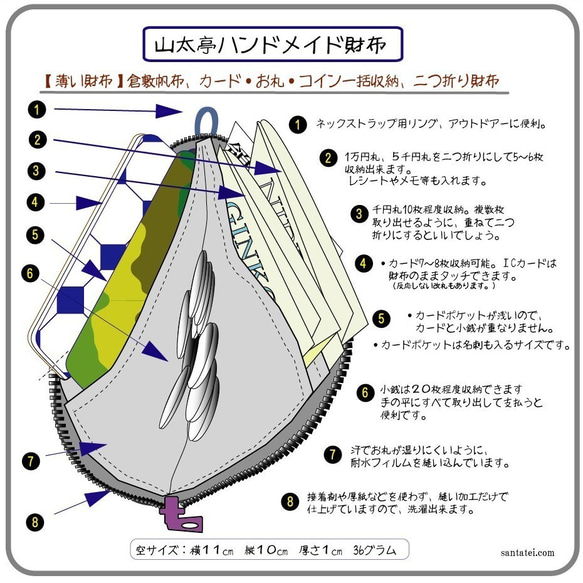 【薄い財布】倉敷帆布　カード・お札・小銭一括収納　二つ折り財布 ワイン縞　赤ファスナー 4枚目の画像