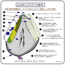 【薄い倉敷帆布財布】カード・お札・小銭一括収納  グレー系生地　紺ファスナー 4枚目の画像