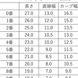 【No.5】マグネットネイル 8枚目の画像