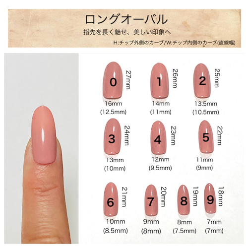 ハンド》ネイルチップサイズ選び方 (fufu) ネイルチップ（つけ爪