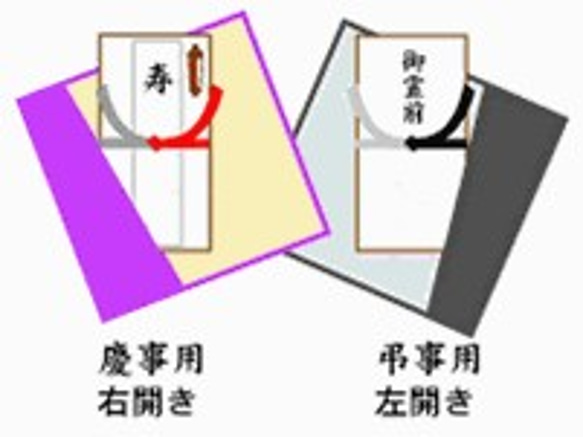 ◆再再...販◆受注製作◆めでたい富士と鶴の袱紗◆紫系 7枚目の画像