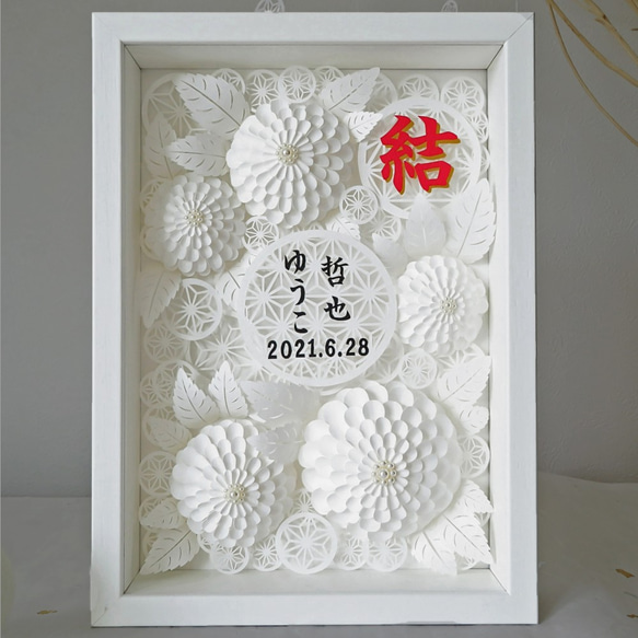 木目込み花嫁人形（手作り）結婚式ウェルカムボード 楽天市場】ウェルカムボード 手作りキット キット