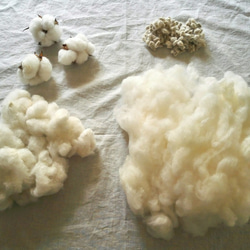 《オーダー品》 羊と綿の研究室 watanoito (手紡ぎ糸) 3枚目の画像
