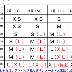  第3張的照片