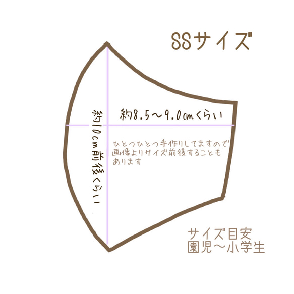  第4張的照片