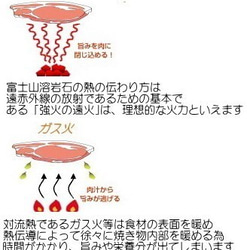 ＢＢＱ用陶板＋土鍋＝富士山熔岩焼きマルチボウル 7枚目の画像