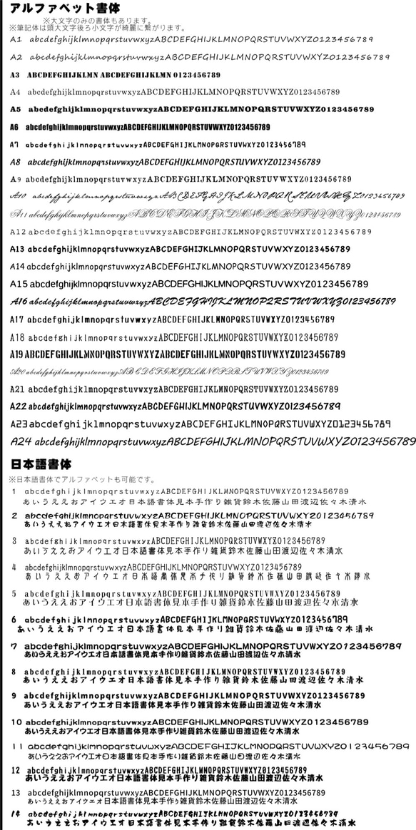 ★はじめにお読み下さい★ 2枚目の画像