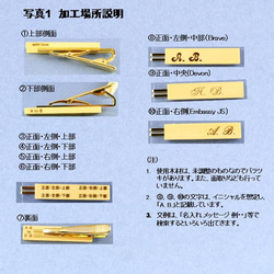 世界に1つの・を！　レーザーによる名前等の焼入加工 2枚目の画像