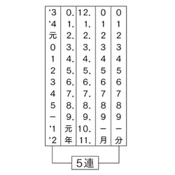  第3張的照片