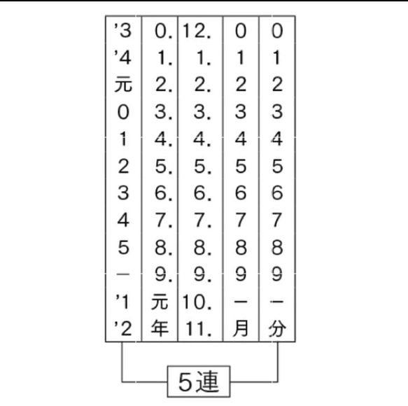  第4張的照片