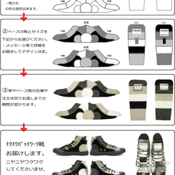 【ﾁｸﾁｸ靴 ｵｰﾙｽﾀｰ黒ｿｰﾙ】の作り方 1枚目の画像