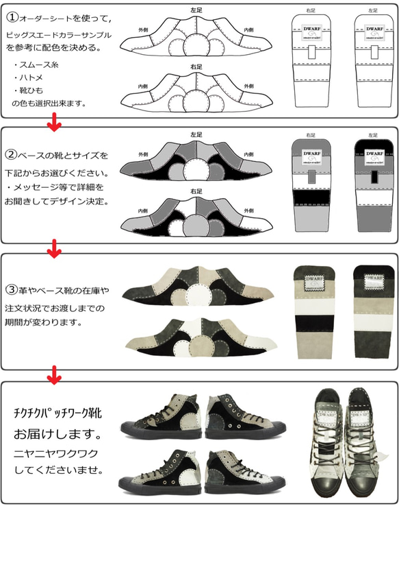 【ﾁｸﾁｸ靴 ｵｰﾙｽﾀｰ黒ｿｰﾙ】の作り方 1枚目の画像