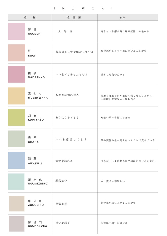 IROMORI手描き友禅マスク「麦わら」ウオッシャブルシルク 6枚目の画像