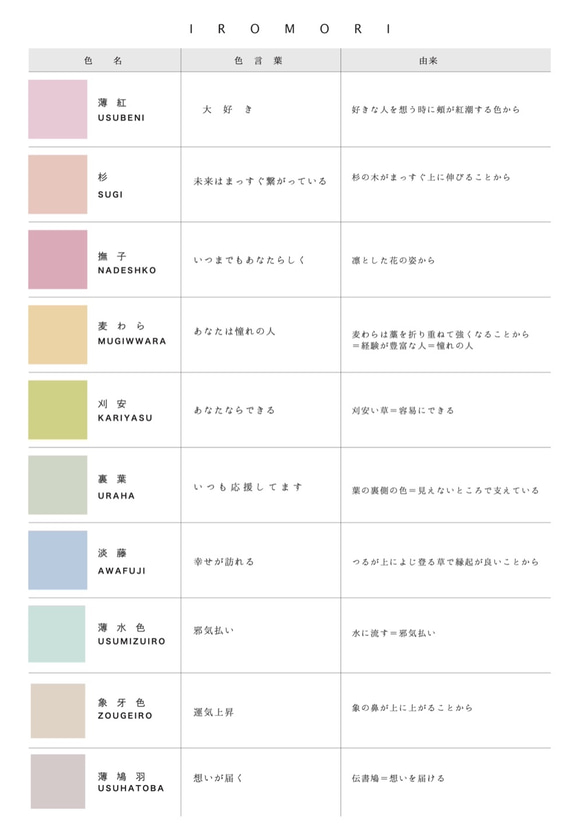 IROMORI手描き友禅マスク「刈安」ウオッシャブルシルク 6枚目の画像